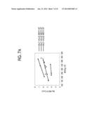 DEVELOPING DEVICE, IMAGE FORMING APPARATUS AND IMAGE FORMING METHOD diagram and image