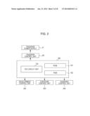 IMAGE FORMING APPARATUS diagram and image