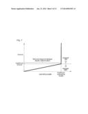 DAMPER UNIT FOR VESSEL PROPULSION APPARATUS, PROPELLER FOR VESSEL     PROPULSION APPARATUS, AND VESSEL PROPULSION APPARATUS diagram and image