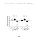 METHOD FOR TREATING IFNALPHA RELATED CONDITIONS diagram and image