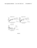 BONE MARROW DERIVED CD271 PRECURSOR CELLS FOR CARDIAC REPAIR diagram and image