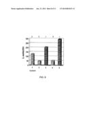 USE OF BETA-1,3 (4)-ENDOGLUCANOHYDROLASE, BETA-1,3 (4)-GLUCAN,     DIATOMACEOUS EARTH, MINERAL CLAY AND GLUCOMANNAN TO AUGMENT IMMUNE     FUNCTION diagram and image