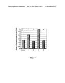 USE OF BETA-1,3 (4)-ENDOGLUCANOHYDROLASE, BETA-1,3 (4)-GLUCAN,     DIATOMACEOUS EARTH, MINERAL CLAY AND GLUCOMANNAN TO AUGMENT IMMUNE     FUNCTION diagram and image