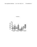 Compositions and Methods for Treating Viral Infection diagram and image