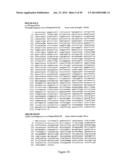 INFLUENZA HEMAGGLUTININ AND NEURAMINIDASE VARIANTS diagram and image