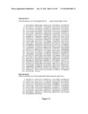 INFLUENZA HEMAGGLUTININ AND NEURAMINIDASE VARIANTS diagram and image