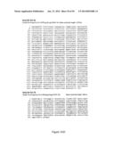 INFLUENZA HEMAGGLUTININ AND NEURAMINIDASE VARIANTS diagram and image