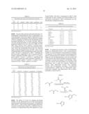 INHIBITION OF BACTERIAL BIOFILMS AND MICROBIAL GROWTH WITH IMIDAZOLE     DERIVATIVES diagram and image