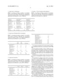 Aqueous Transparent Oil-In-Water Emulsion Comprising an Emulsified     Carotenoid diagram and image