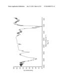 CLATHRATE COMPLEX OF CYCLODEXTRIN OR ARABINOGALACTAN WITH     9-PHENYL-SYM-OCTA-HYDROSELENOXANTENE diagram and image