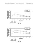 Modulation of Oxidative Stress, Inflammation, and Impaired Insulin     Sensitivity with Grape seed Extract diagram and image
