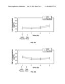 Modulation of Oxidative Stress, Inflammation, and Impaired Insulin     Sensitivity with Grape seed Extract diagram and image