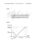 EXTRUSION METHOD AND APPARATUS diagram and image