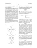 ELECTROLYTES INCLUDING AN ORGANOSILICON SOLVENT AND PROPYLENE CARBONATE     FOR LITHIUM ION BATTERIES diagram and image