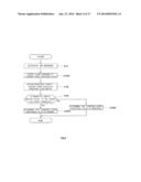 FUEL CELL SYSTEM AND METHOD OF OPERATING SAME diagram and image