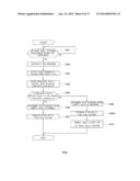 FUEL CELL SYSTEM AND METHOD OF OPERATING SAME diagram and image