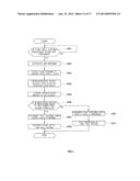 FUEL CELL SYSTEM AND METHOD OF OPERATING SAME diagram and image