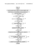 SOLID OXIDE FUEL CELL DEVICE diagram and image