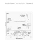 SILICON-BASED PROTON EXCHANGE MEMBRANE (PEM) AND METHOD OF MAKING A     SILICON-BASED PEM diagram and image