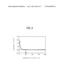 ELECTROPHOTOGRAPHIC MEMBER, METHOD FOR PRODUCING THE SAME, PROCESS     CARTRIDGE AND ELECTROPHOTOGRAPHIC APPARATUS diagram and image