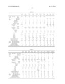 ELECTROPHOTOGRAPHIC MEMBER, METHOD FOR PRODUCING THE SAME, PROCESS     CARTRIDGE AND ELECTROPHOTOGRAPHIC APPARATUS diagram and image