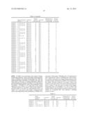 ELECTROPHOTOGRAPHIC PHOTOSENSITIVE MEMBER, PROCESS CARTRIDGE,     ELECTROPHOTOGRAPHIC APPARATUS AND METHOD OF MANUFACTURING THE     ELECTROPHOTOGRAPHIC PHOTOSENSITIVE MEMBER diagram and image