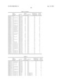 ELECTROPHOTOGRAPHIC PHOTOSENSITIVE MEMBER, PROCESS CARTRIDGE,     ELECTROPHOTOGRAPHIC APPARATUS AND METHOD OF MANUFACTURING THE     ELECTROPHOTOGRAPHIC PHOTOSENSITIVE MEMBER diagram and image