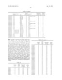 ELECTROPHOTOGRAPHIC PHOTOSENSITIVE MEMBER, PROCESS CARTRIDGE,     ELECTROPHOTOGRAPHIC APPARATUS AND METHOD OF MANUFACTURING THE     ELECTROPHOTOGRAPHIC PHOTOSENSITIVE MEMBER diagram and image