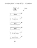 Data Process for E-Beam Lithography diagram and image