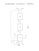 PROCESS FOR ENABLING CARBON-CAPTURE FROM CONVENTIONAL STEAM METHANE     REFORMER diagram and image