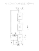 PROCESS FOR ENABLING CARBON-CAPTURE FROM CONVENTIONAL STEAM METHANE     REFORMER diagram and image