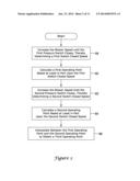 COMBUSTION BLOWER CONTROL FOR MODULATING FURNACE diagram and image