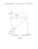 COMBUSTION BLOWER CONTROL FOR MODULATING FURNACE diagram and image