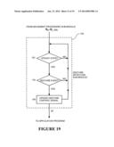 DENTAL CHARTING SYSTEM diagram and image