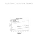 APPARATUS AND METHODS FOR MULTIPHOTON MICROSCOPY diagram and image