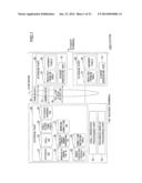 QUESTION SETTING APPARATUS AND METHOD diagram and image