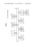 QUESTION SETTING APPARATUS AND METHOD diagram and image