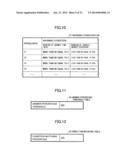 QUESTION SETTING APPARATUS AND METHOD diagram and image