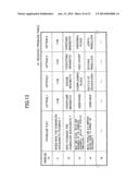 QUESTION SETTING APPARATUS AND METHOD diagram and image