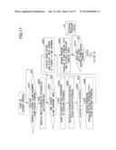 QUESTION SETTING APPARATUS AND METHOD diagram and image