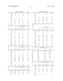 STANDARDS-BASED PERSONALIZED LEARNING ASSESSMENTS FOR SCHOOL AND HOME diagram and image