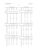 STANDARDS-BASED PERSONALIZED LEARNING ASSESSMENTS FOR SCHOOL AND HOME diagram and image