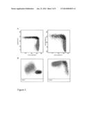 Methods and Means for Monitoring Disruption of Tissue Homeostasis in the     Total Body diagram and image