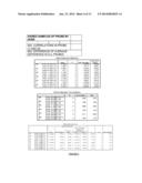 UV ASSOCIATED MTDNA FUSION TRANSCRIPTS AND METHODS AND USES THEREOF diagram and image