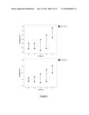 UV ASSOCIATED MTDNA FUSION TRANSCRIPTS AND METHODS AND USES THEREOF diagram and image