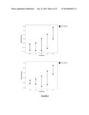 UV ASSOCIATED MTDNA FUSION TRANSCRIPTS AND METHODS AND USES THEREOF diagram and image