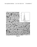 METALLIC NANOPARTICLE SYNTHESIS WITH CARBOHYDRATE CAPPING AGENT diagram and image