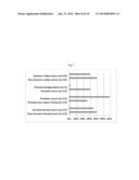 NOVEL PRIMERS FOR DETECTING HUMAN CHROMOSOME END-TO-END TELEMORE FUSION diagram and image