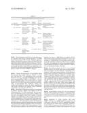 BIOMARKERS FOR DETECTION AND DIAGNOSIS OF HEAD AND NECK SQUAMOUS CELL     CARCINOMA diagram and image