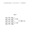 CELL CYCLE MEASURING METHOD BASED ON AN ELECTROCHEMICAL METHOD diagram and image